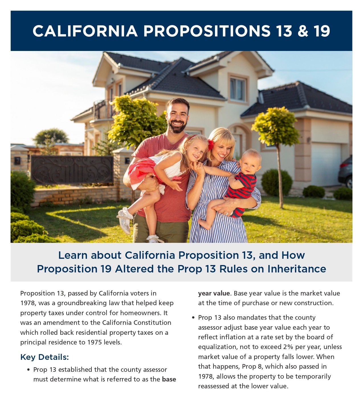 Property Profile versus Preliminary Title Report